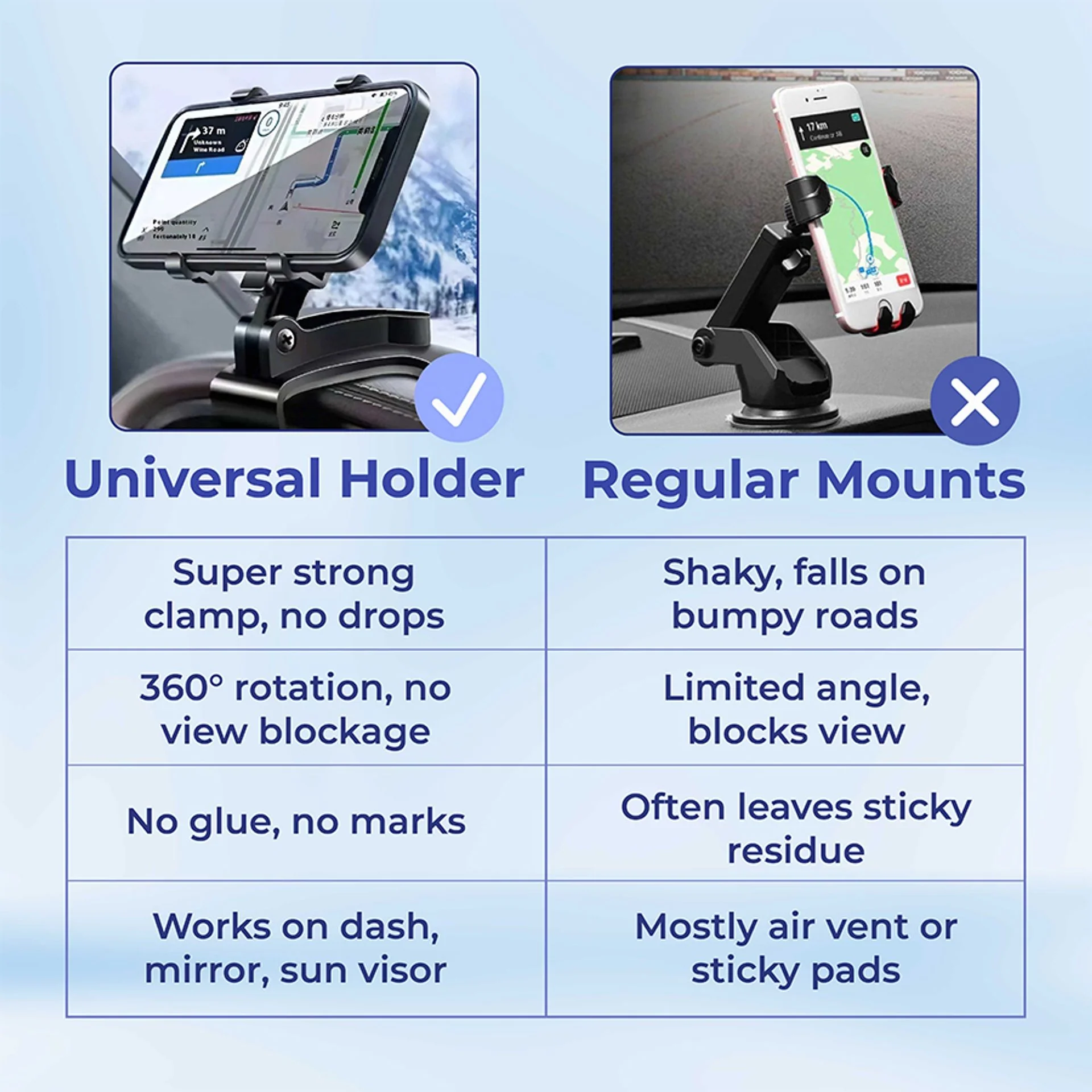 Universal 360° Dashboard Phone Holder - Image 5