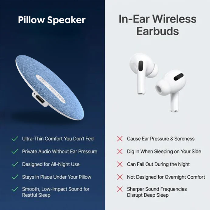 11mm Ultra-Thin Sleep-Aid Speaker: Elevate Your Nighttime Routine - Image 5