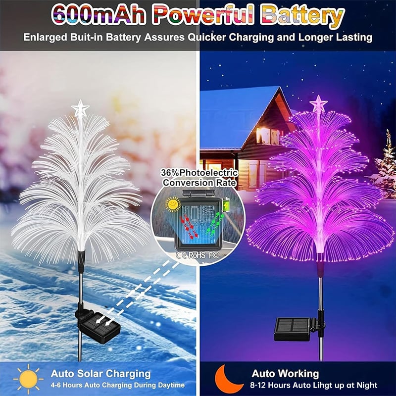 Seven Colors Gradient Solar Christmas Tree Light - Image 3