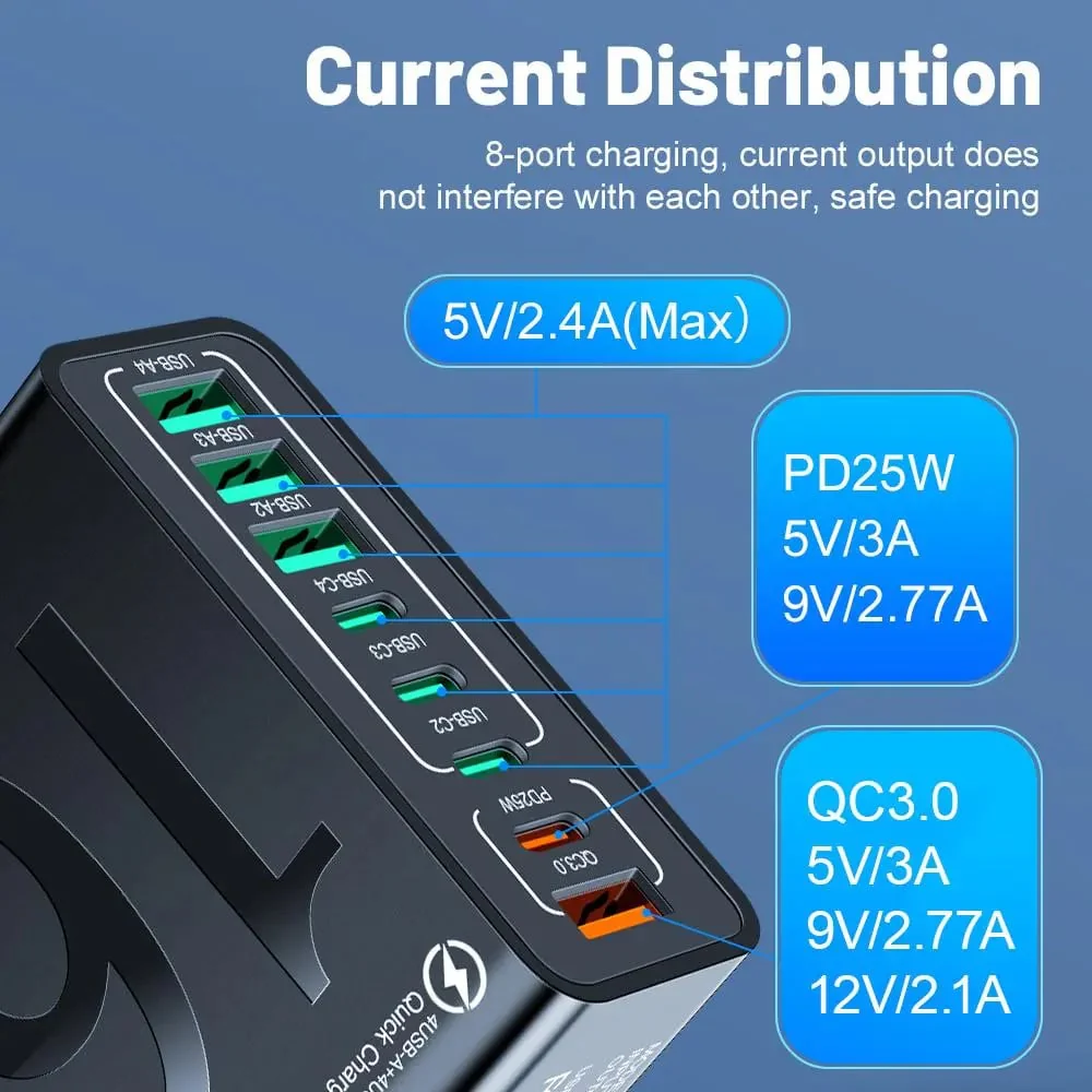 8-Port Smart USB-C & USB-A Fast Charging Hub for Phones & Tablets - Image 2