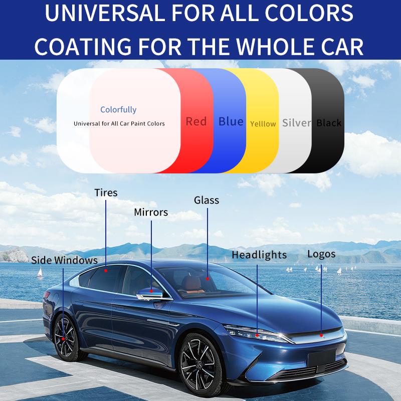 Advanced Car Quick-acting Coating Agent Spray - Image 6