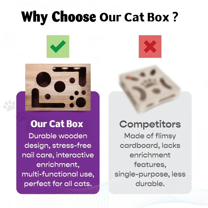 🎁😻✨Cat Scratch Puzzle Enrichment Box: Nail File Stress Free Alternative to Clippers and Grinders - Image 6