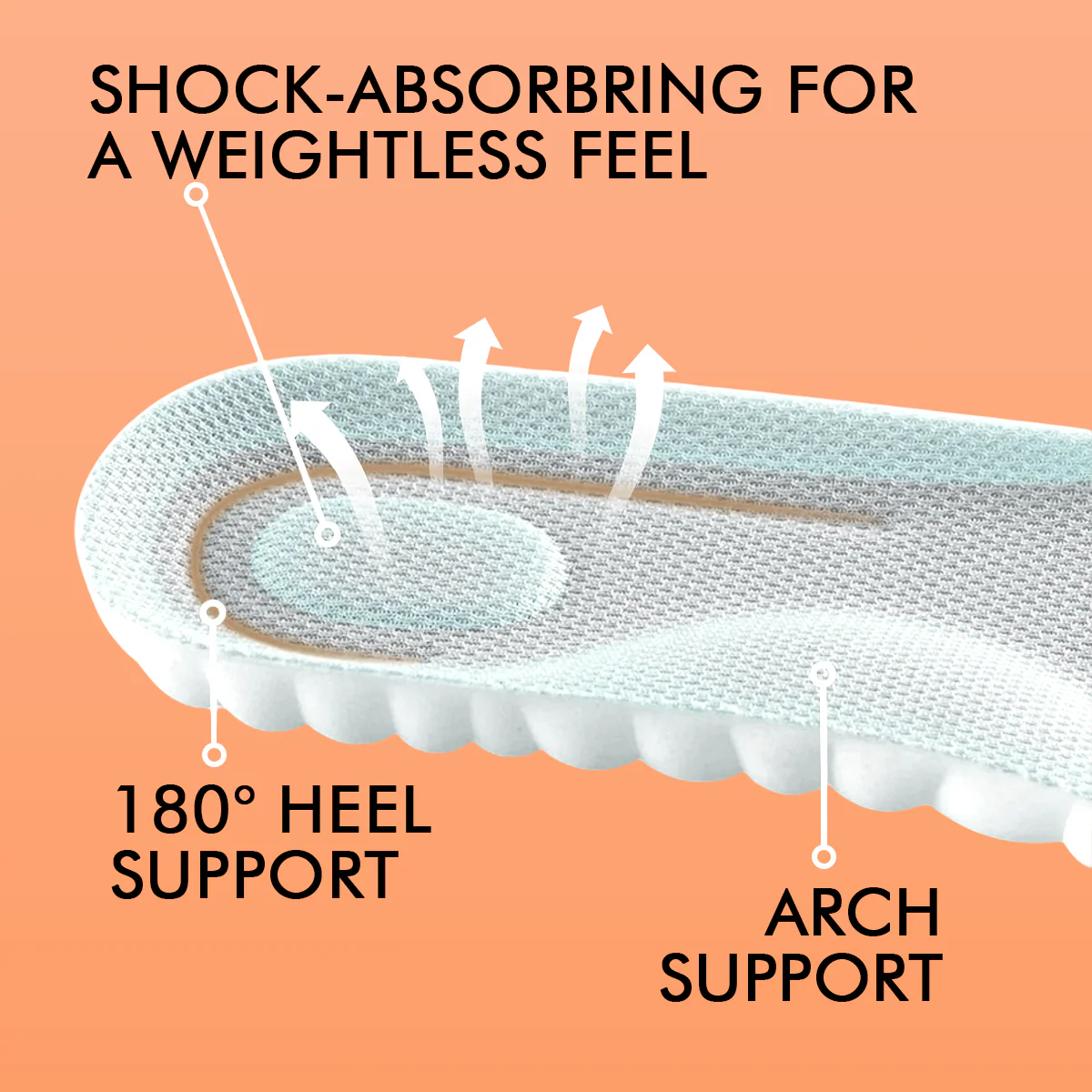 Cloud Step Comfort Insoles - Image 2