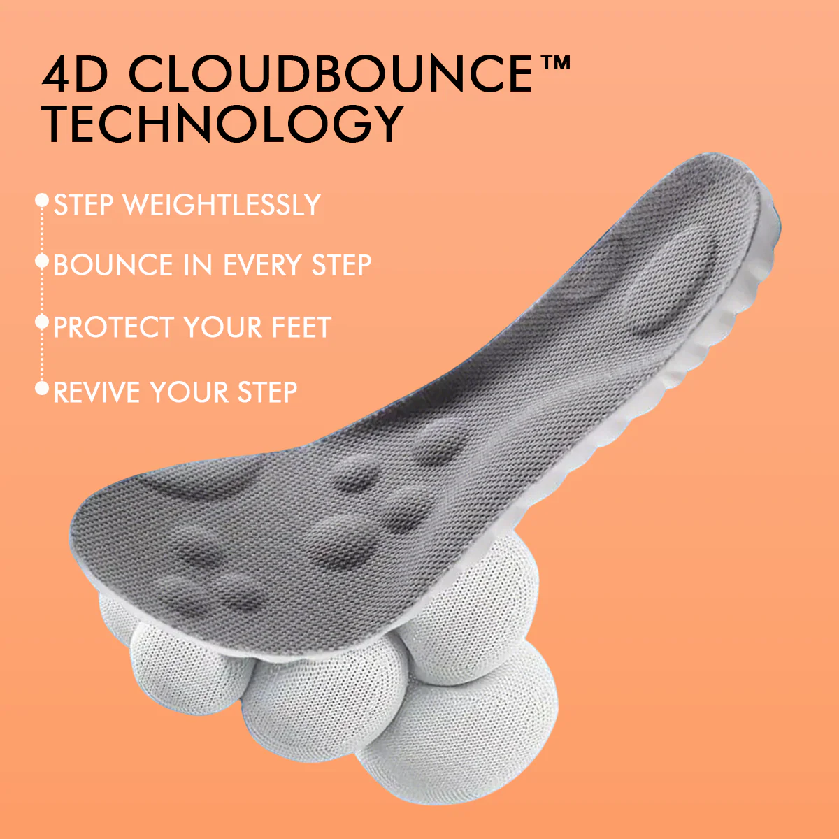 Cloud Step Comfort Insoles - Image 3