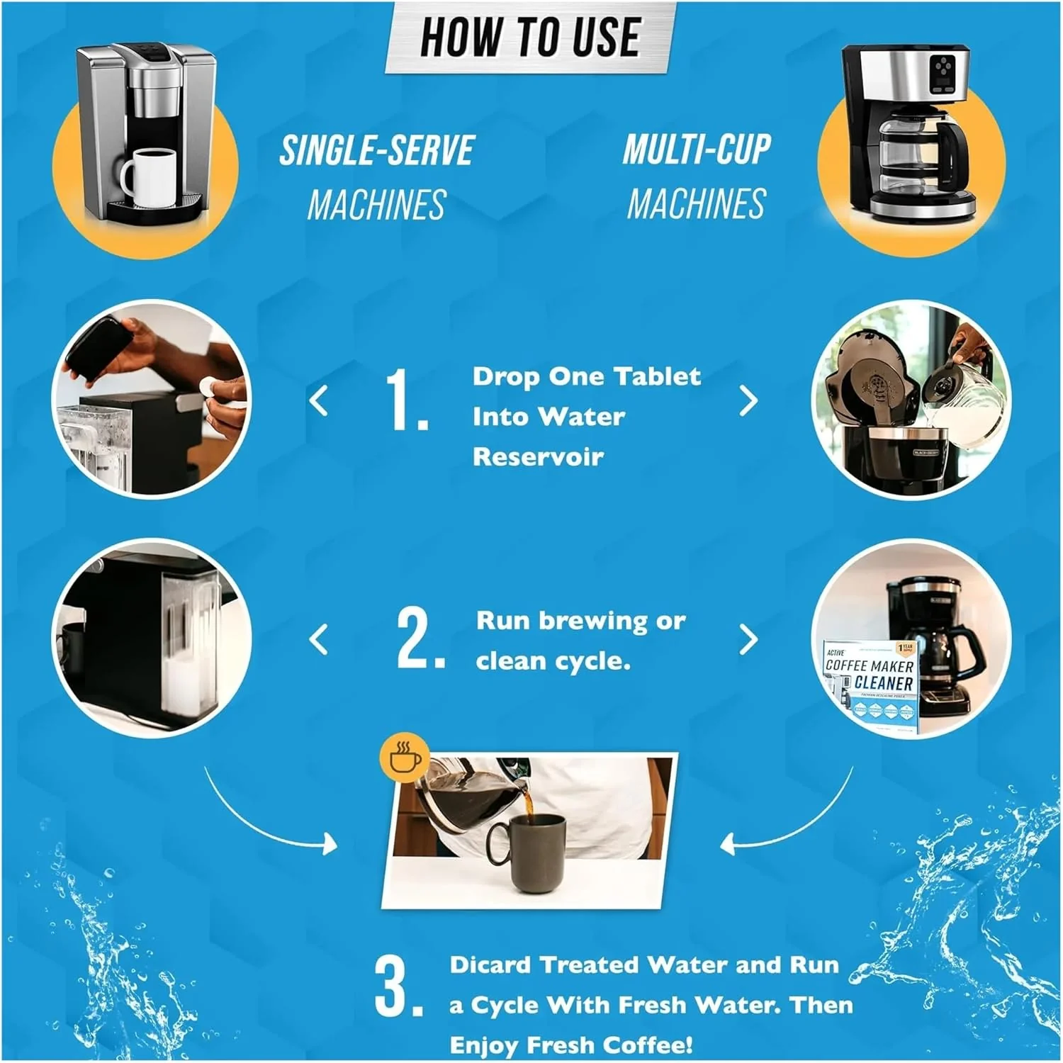 Coffee Maker Cleaner Tablets - Image 3