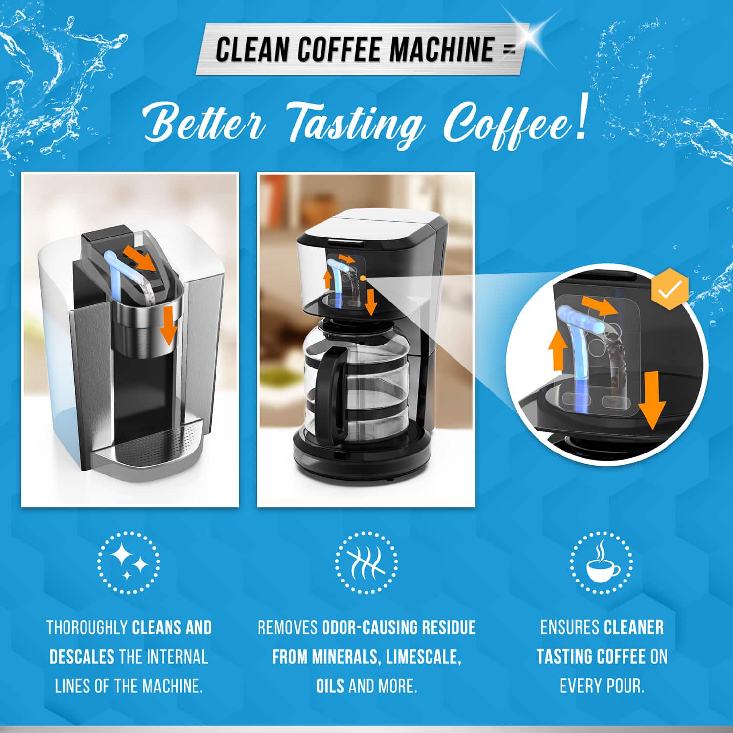 Coffee Maker Cleaner Tablets - Image 4