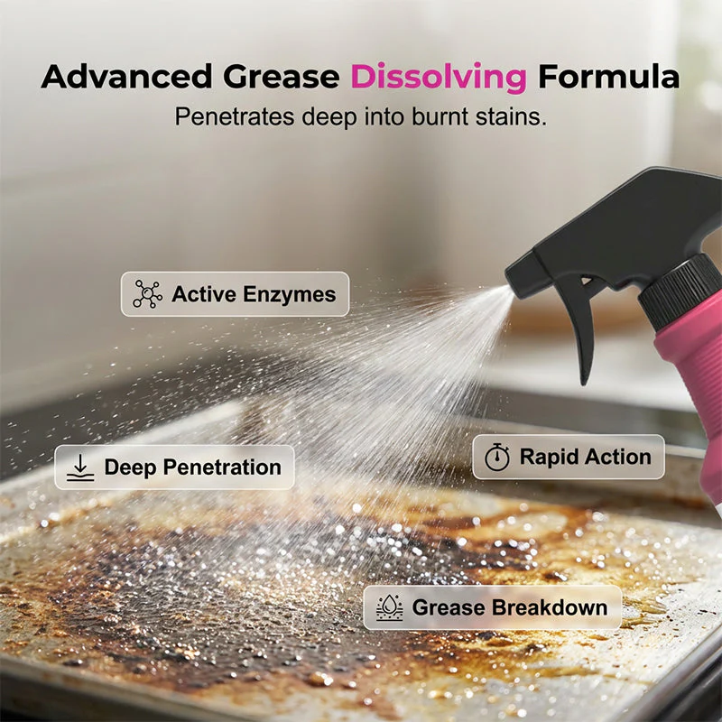 Fast-Acting Heavy-Duty Grill Degreaser Spray - Image 7