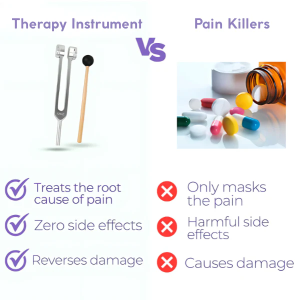 The 128Hz Therapy Instrument | Natural Pain & Stress Relief - Image 7