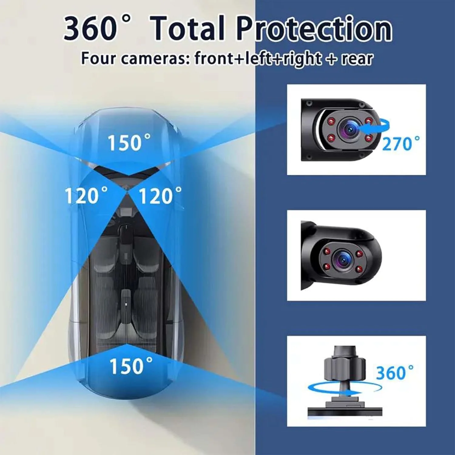 Full View Car Dashcam System - Image 3