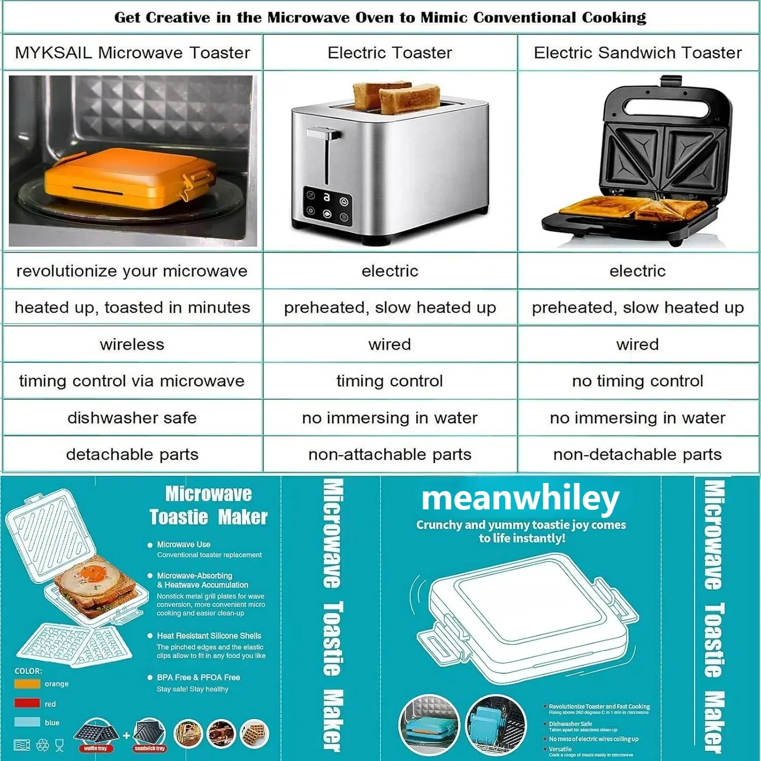 🔥Microwave Toastie Sandwich Maker - Image 6