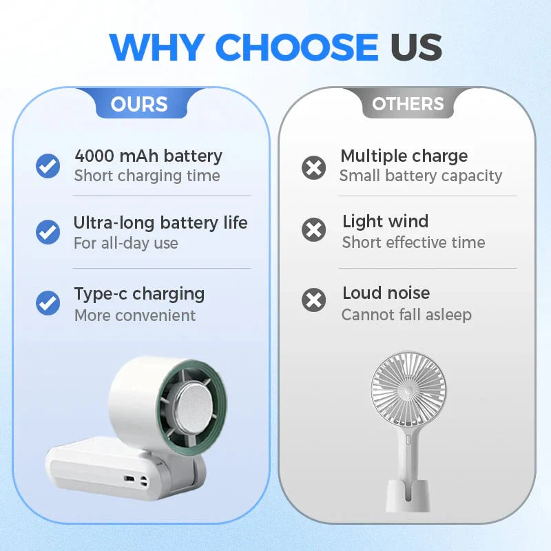 🔥🔥2026 Flagship 5-in-1 Foldable Handheld Cooling Fan - Image 2
