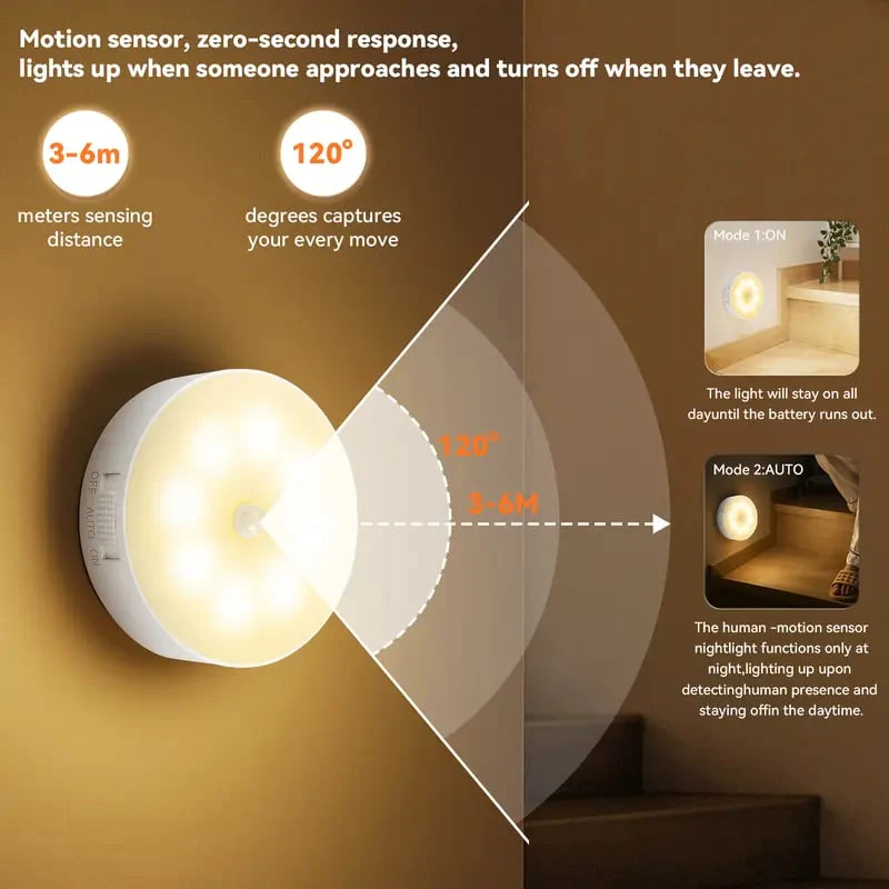 Indoor Motion Sensor Night Light - Image 2