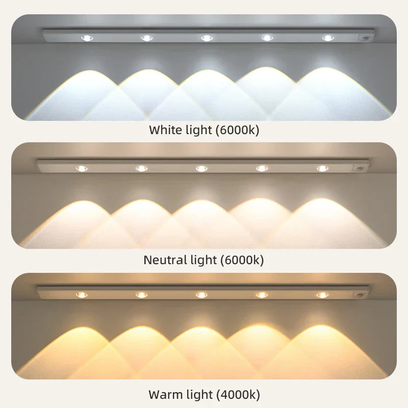 Wireless Motion Sensor LED Night Light - Image 11