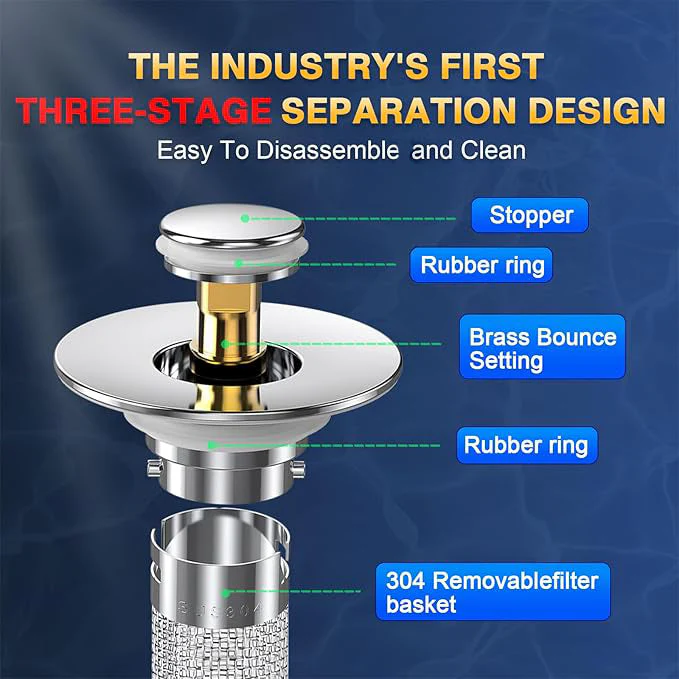 Effortlessly Filter, Block, and Protect Your Sinks from Debris and Clogs | BUNDLE OFFER - Image 2