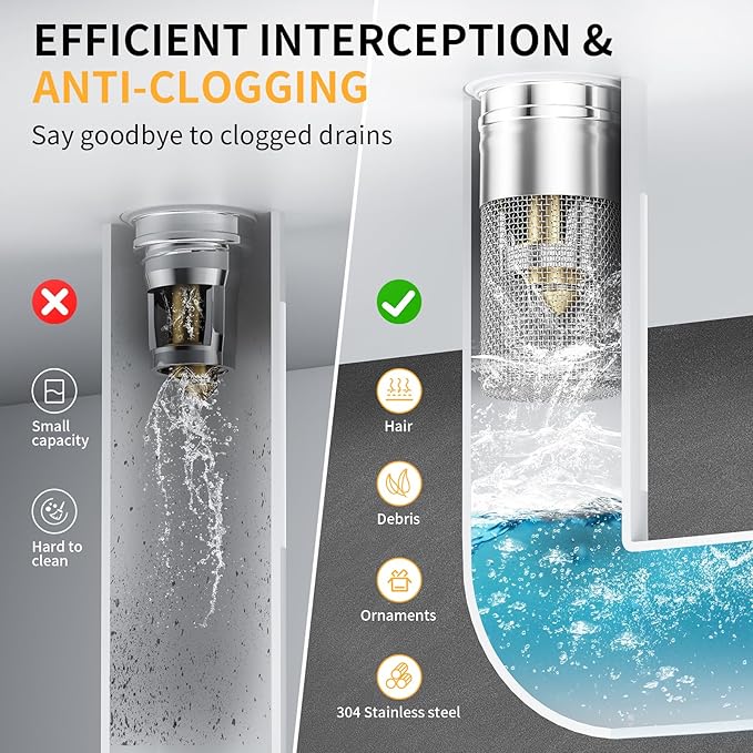 Effortlessly Filter, Block, and Protect Your Sinks from Debris and Clogs | BUNDLE OFFER - Image 5