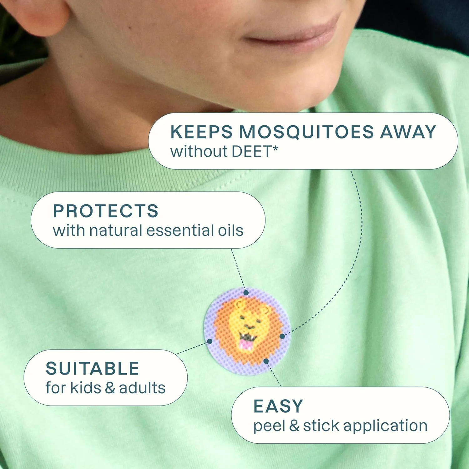 Mosquito Repellent Cartoon Patches for Kids & Adults - Image 3