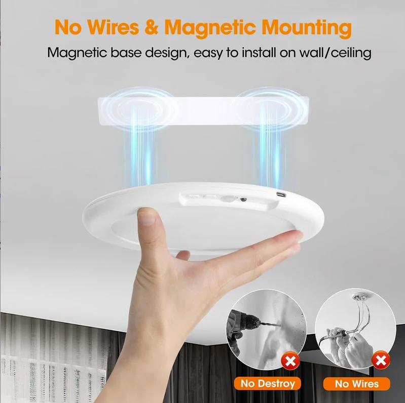 Motion Sensor Ceiling Light - Image 2