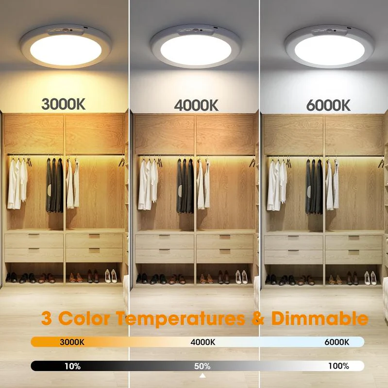 Motion Sensor Ceiling Light - Image 5