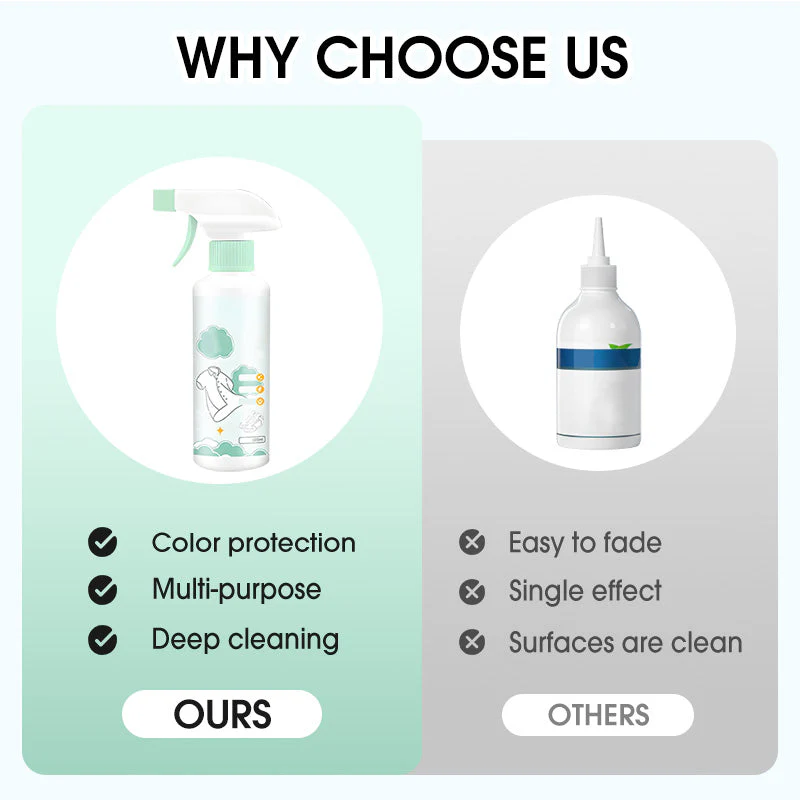 ✨ Professional Clothing Dry-Cleaning Agent - Instantly Refresh Suits, Remove Odors & Wrinkles, No Water or Machine Needed. 🚀💼 - Image 7