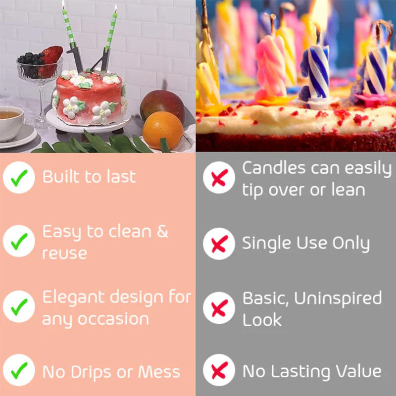 Reusable Number Birthday Candle Holder Set - Image 3