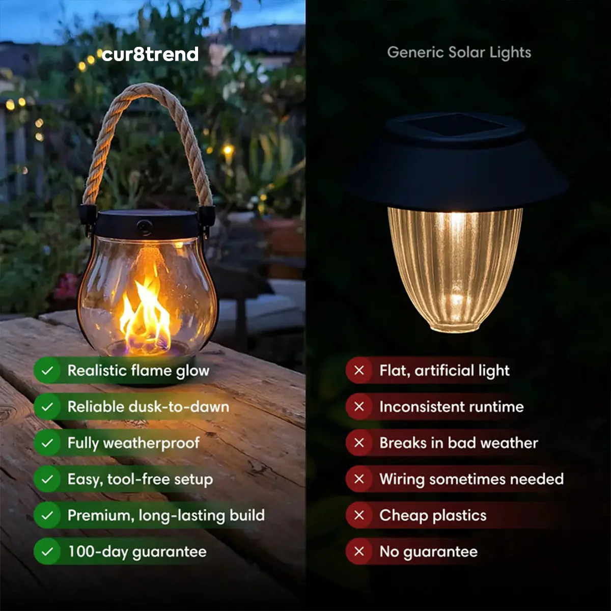 Solar Lantern Outdoor Lights - Image 2