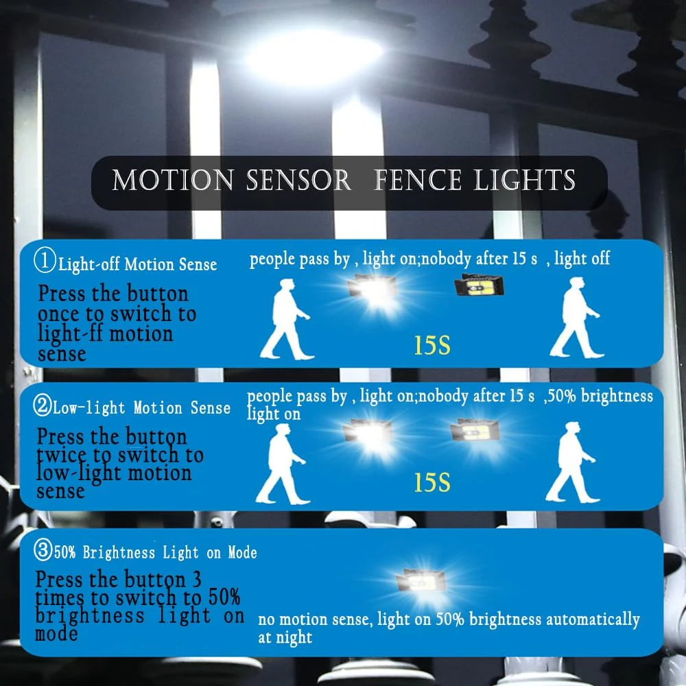 Solar Motion Sensor Lights Auto On/Off, Weatherproof & Powerful - Image 4