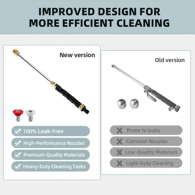Spring Promotion - Jet Nozzle Power Washer for Garden Hose - Image 7