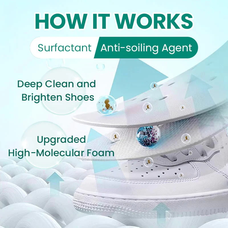 🎉Great Sales - 50% OFF🌟Multifuntional Effective Mild Shoes Cleaner - Image 5