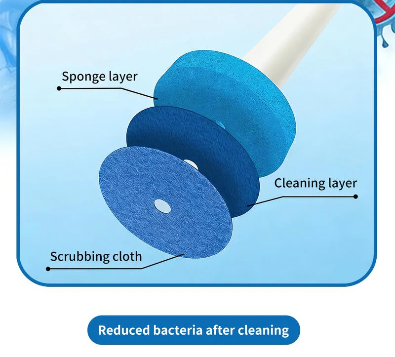 Toilet Scrubber Kit with Self-Cleaning Disposable Pads - Image 9