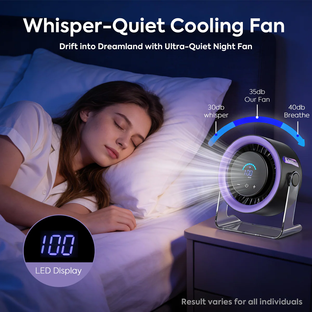 USB Desk Fan - Image 2
