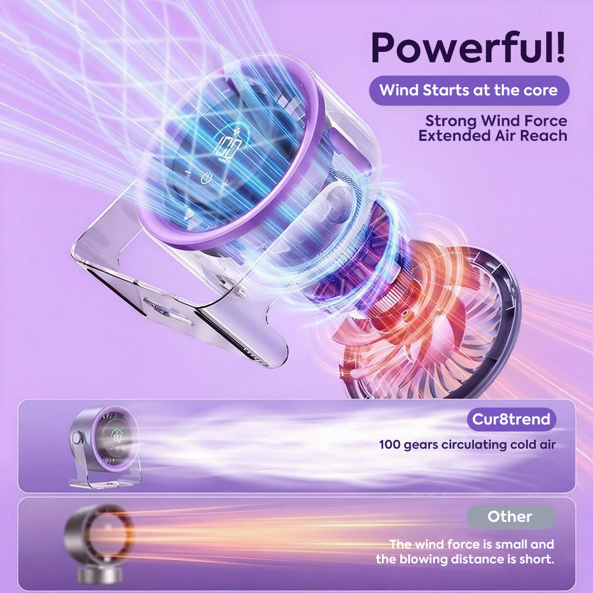 USB Desk Fan - Image 5