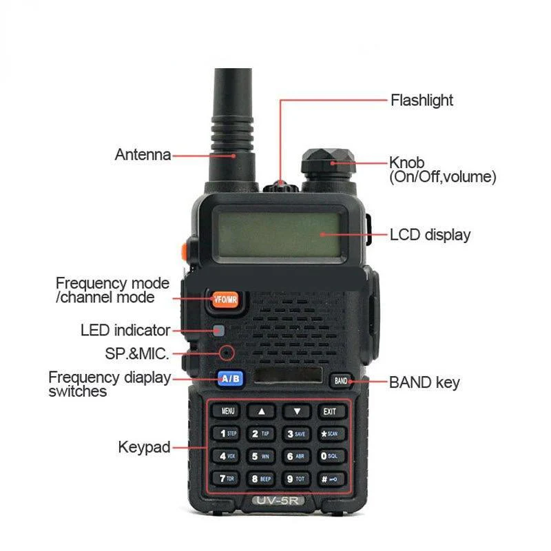 📻✨UV-5R Dual Band Ham Radio – Stay Connected Anywhere! 🌍🚶‍♂️ - Image 4