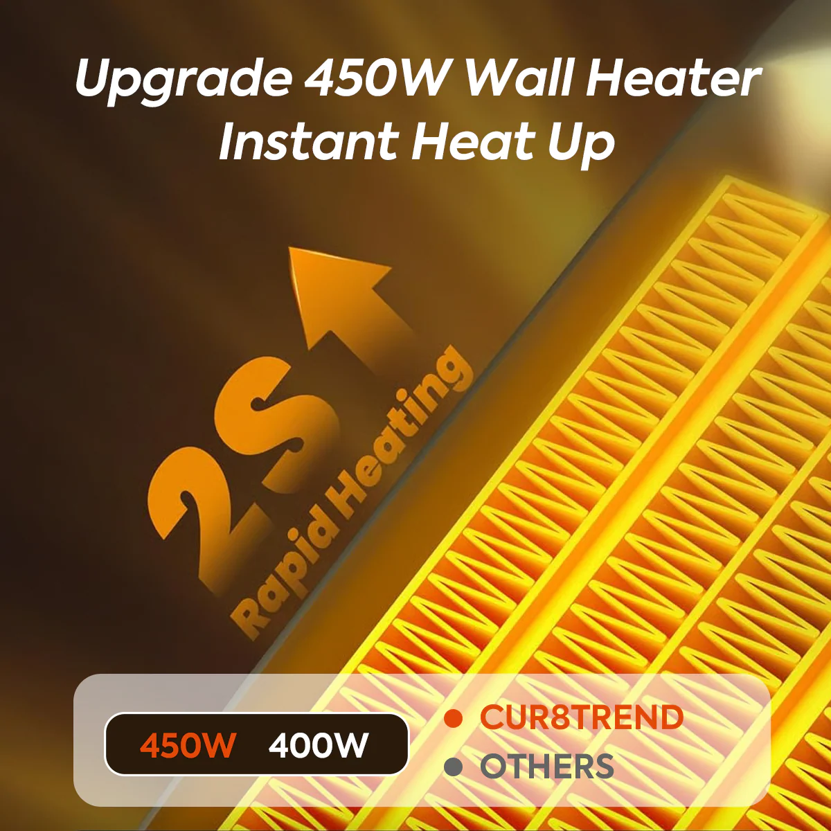 🔥Wall Outlet Space Heater with LED Display - Image 6