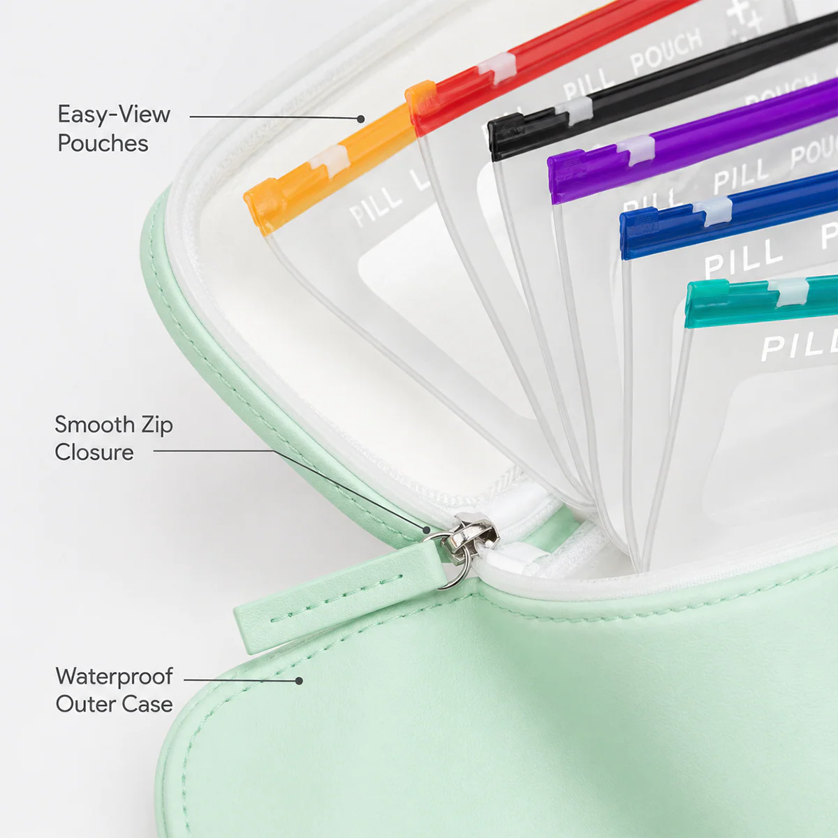 Waterproof Pill Pouch Set- 7Pcs Bags Inside - Image 3