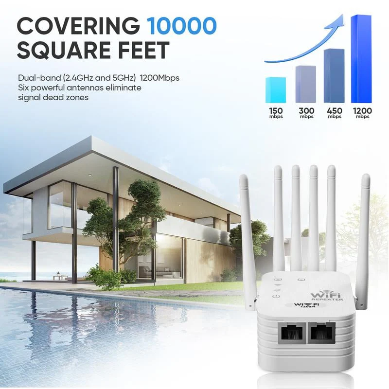 🔥📶WiFi Extender 6-Antenna Strong Signal🚀⚡ - Image 2