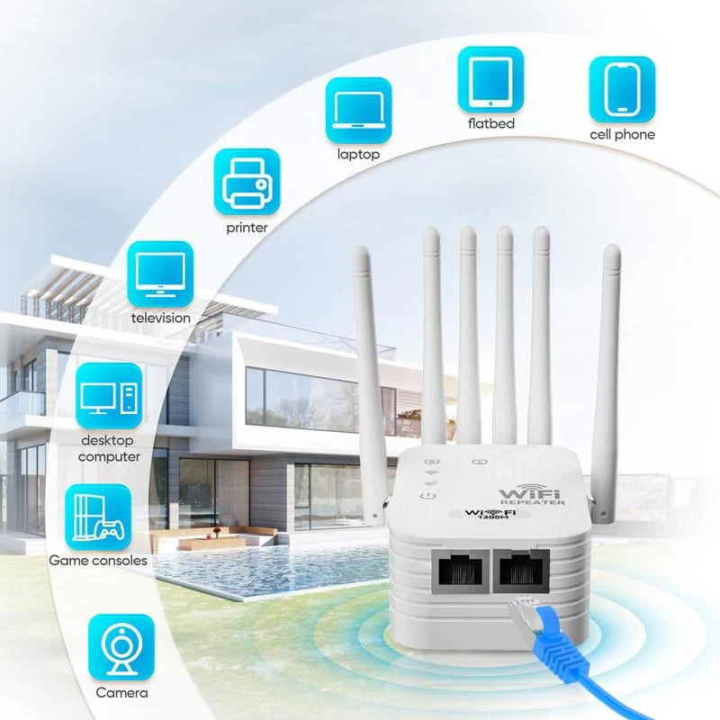 🔥📶WiFi Extender 6-Antenna Strong Signal🚀⚡ - Image 4