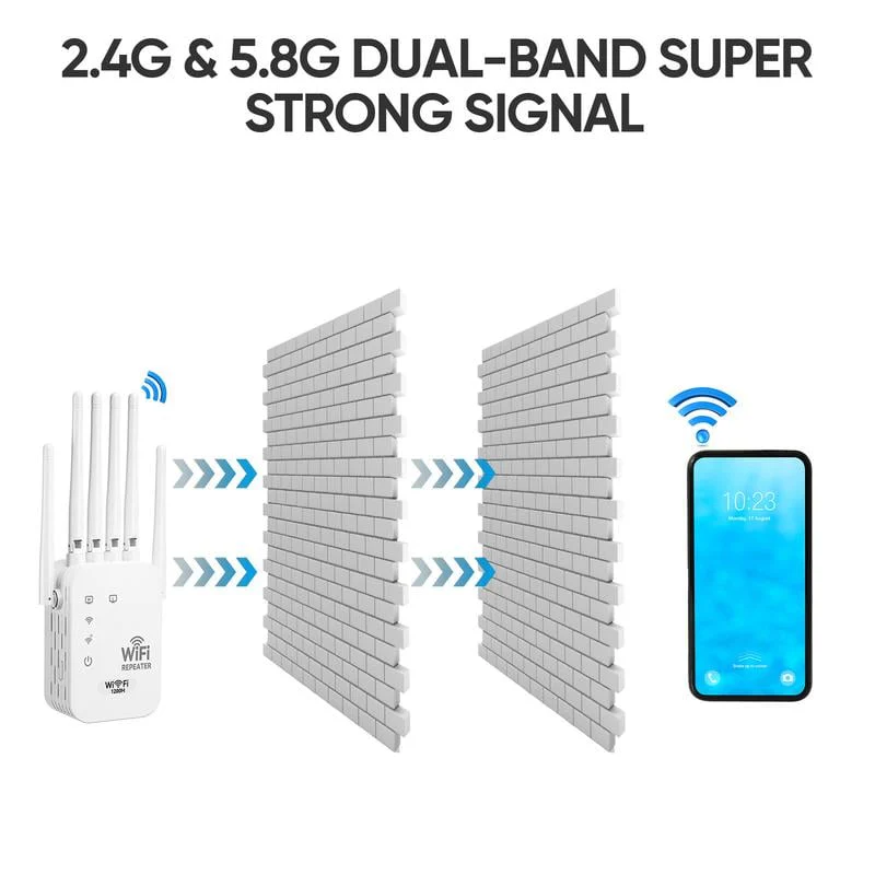 🔥📶WiFi Extender 6-Antenna Strong Signal🚀⚡ - Image 5